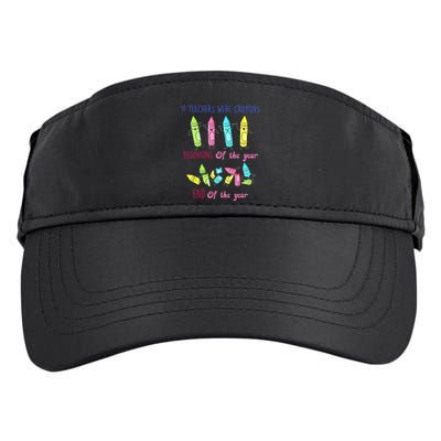 If Teachers Were Crayons Beginning Of The Year End The Year Adult Drive Performance Visor