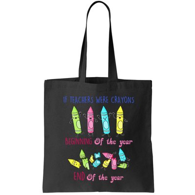 If Teachers Were Crayons Beginning Of The Year End The Year Bag