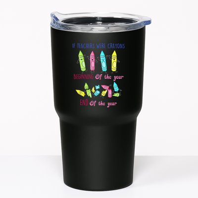 If Teachers Were Crayons Beginning Of The Year End The Year Tumbler
