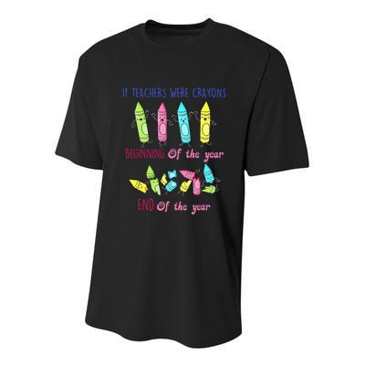 If Teachers Were Crayons Beginning Of The Year End The Year Youth Performance Sprint T-Shirt