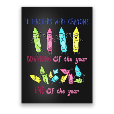 If Teachers Were Crayons Beginning Of The Year End The Year Poster