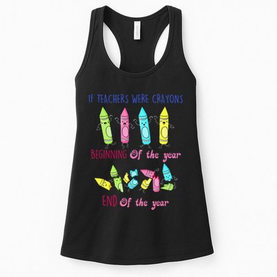If Teachers Were Crayons Beginning Of The Year End The Year Womens Tank Top