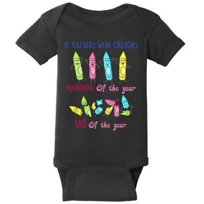 If Teachers Were Crayons Beginning Of The Year End The Year Baby Bodysuit