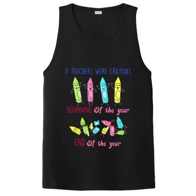 If Teachers Were Crayons Beginning Of The Year End The Year PosiCharge Competitor Tank
