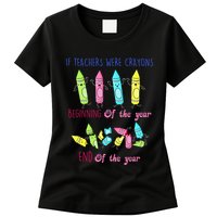 If Teachers Were Crayons Beginning Of The Year End The Year Womens T-Shirt