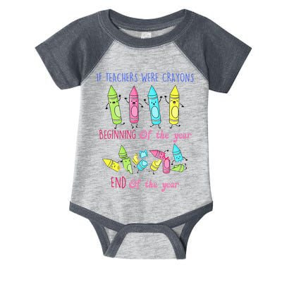 If Teachers Were Crayons Beginning Of The Year End The Year Infant Baby Jersey Bodysuit