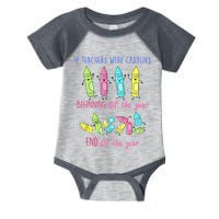 If Teachers Were Crayons Beginning Of The Year End The Year Infant Baby Jersey Bodysuit