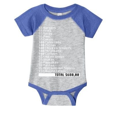 I Think You Should Leave 55 Burgers 55 Fries Infant Baby Jersey Bodysuit