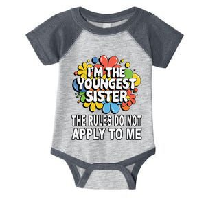 IM The Youngest Sister Rules Do Not Apply To Me Infant Baby Jersey Bodysuit