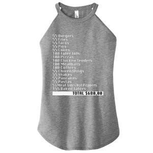 I Think You Should Leave 55 Burgers 55 Fries Funny Receipt Women's Perfect Tri Rocker Tank