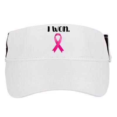 I Won Breast Cancer Awareness Strong Adult Drive Performance Visor