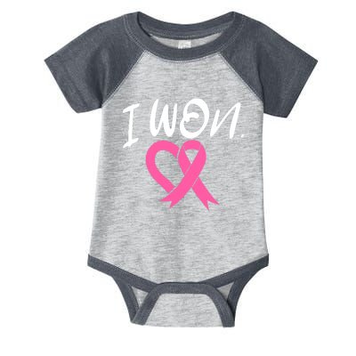 I Won Breast Cancer Awareness Support Pink Ribbon Survivor C Infant Baby Jersey Bodysuit