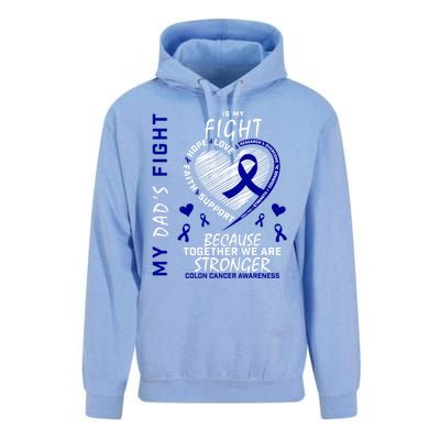 I Wear Blue For Father My Dad's Fight Colon Cancer Awareness Meaningful Gift Unisex Surf Hoodie