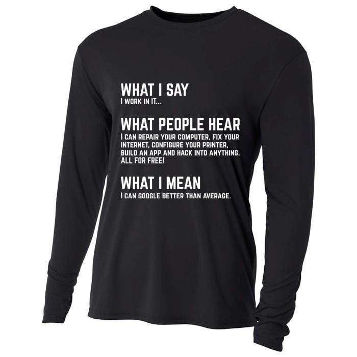 I Work In It... Funny Computer Cooling Performance Long Sleeve Crew
