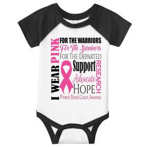 I Wear Pink For Warriors Breast Cancer Awareness Support Infant Baby Jersey Bodysuit