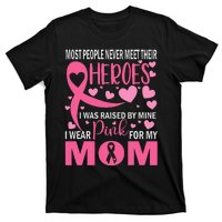 I Wear Pink My Mom Breast Cancer Awareness Kids Support T-Shirt