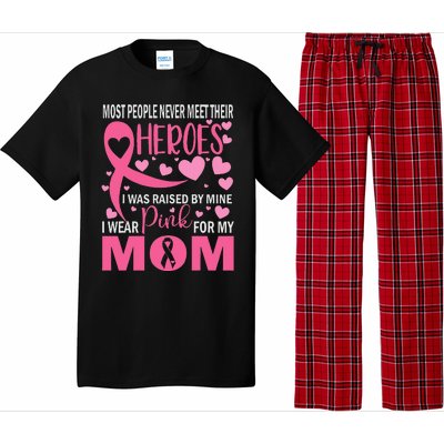 I Wear Pink For My Mom Breast Cancer Awareness Kids Support Pajama Set