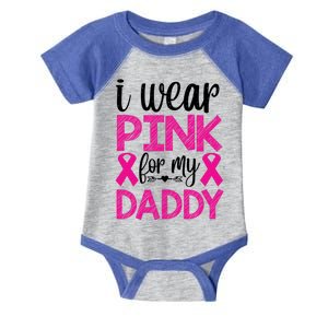 I Wear Pink For My Daddy Pink Ribbon Breast Caner Infant Baby Jersey Bodysuit