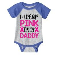 I Wear Pink For My Daddy Pink Ribbon Breast Caner Infant Baby Jersey Bodysuit