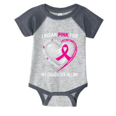 I Wear Pink For My Daughter In Law Breast Cancer Awareness Infant Baby Jersey Bodysuit