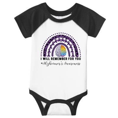 I Will Remember For You Rainbow Brain Alzheimer's Awareness Great Gift Infant Baby Jersey Bodysuit