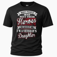 I Was Raised By My Hero Proud Veterans Daughter Cooling Performance Crew T-Shirt