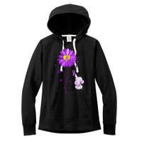 I Will Remember For You Elephant Alzheimers Awareness Women's Fleece Hoodie