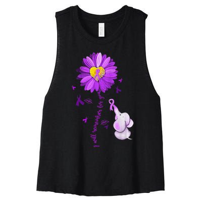 I Will Remember For You Elephant Alzheimers Awareness Women's Racerback Cropped Tank