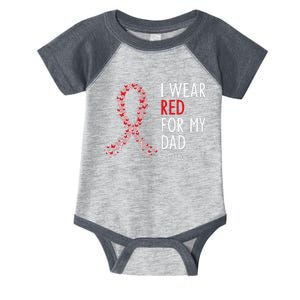 I Wear Red For My Dad Stroke Awareness Survivor Warrior Infant Baby Jersey Bodysuit