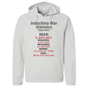 Indochinna War Statistics 19651973 Dead 1993807 Performance Fleece Hoodie