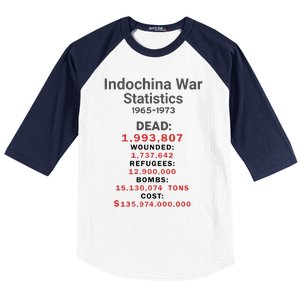 Indochinna War Statistics 19651973 Dead 1993807 Baseball Sleeve Shirt