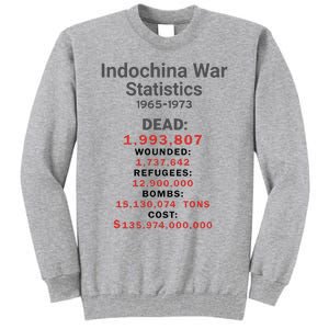 Indochinna War Statistics 19651973 Dead 1993807 Tall Sweatshirt