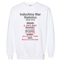 Indochinna War Statistics 19651973 Dead 1993807 Garment-Dyed Sweatshirt