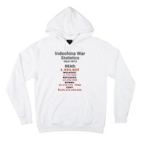 Indochinna War Statistics 19651973 Dead 1993807 Hoodie