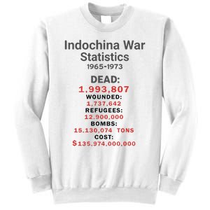 Indochinna War Statistics 19651973 Dead 1993807 Sweatshirt