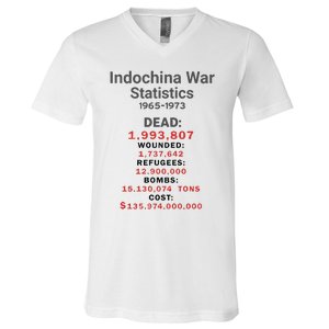 Indochinna War Statistics 19651973 Dead 1993807 V-Neck T-Shirt