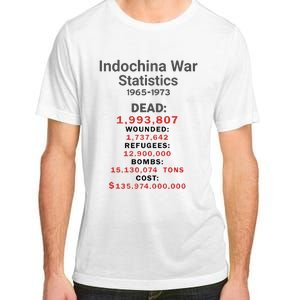 Indochinna War Statistics 19651973 Dead 1993807 Adult ChromaSoft Performance T-Shirt