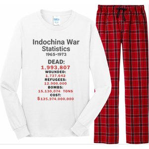 Indochinna War Statistics 19651973 Dead 1993807 Long Sleeve Pajama Set