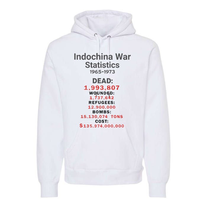 Indochinna War Statistics 19651973 Dead 1993807 Premium Hoodie