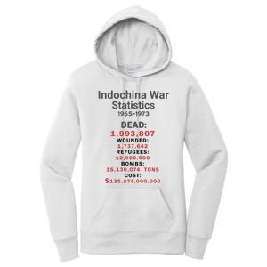 Indochinna War Statistics 19651973 Dead 1993807 Women's Pullover Hoodie