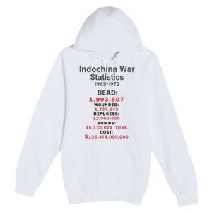 Indochinna War Statistics 19651973 Dead 1993807 Premium Pullover Hoodie