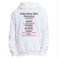 Indochinna War Statistics 19651973 Dead 1993807 Urban Pullover Hoodie