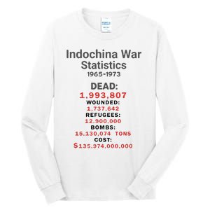 Indochinna War Statistics 19651973 Dead 1993807 Tall Long Sleeve T-Shirt