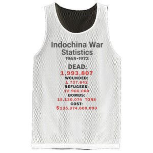 Indochinna War Statistics 19651973 Dead 1993807 Mesh Reversible Basketball Jersey Tank