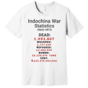 Indochinna War Statistics 19651973 Dead 1993807 Premium T-Shirt