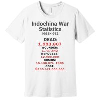 Indochinna War Statistics 19651973 Dead 1993807 Premium T-Shirt