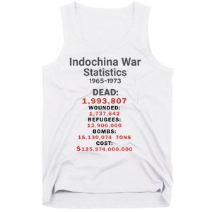 Indochinna War Statistics 19651973 Dead 1993807 Tank Top