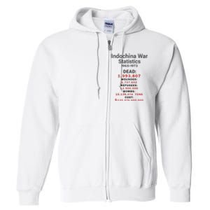 Indochinna War Statistics 19651973 Dead 1993807 Full Zip Hoodie