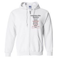 Indochinna War Statistics 19651973 Dead 1993807 Full Zip Hoodie