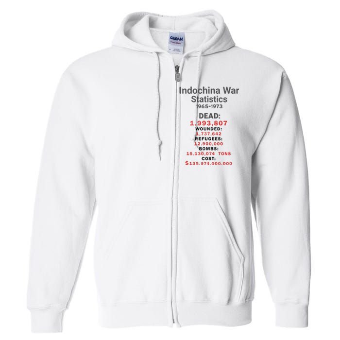 Indochinna War Statistics 19651973 Dead 1993807 Full Zip Hoodie